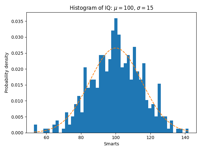 _images/histogram.png